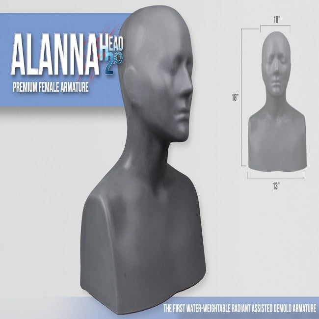 Angker Kepala Alanna Plastik 2.0