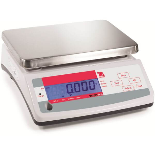 Scales