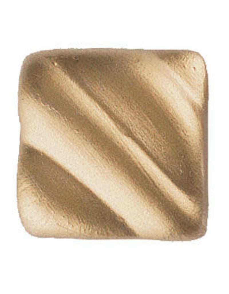Gilding Waxes & Pastes