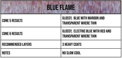 Mid-Fire™ Glaze Pints