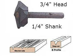 Rotary Chisel 102B
