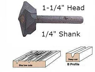 Rotary Chisel 104B