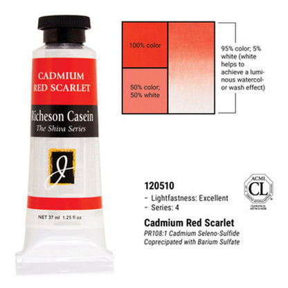 Shiva Casein