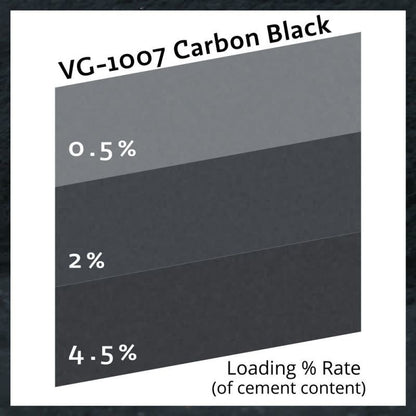 Pure Collection™ Carbon Black 1 paun