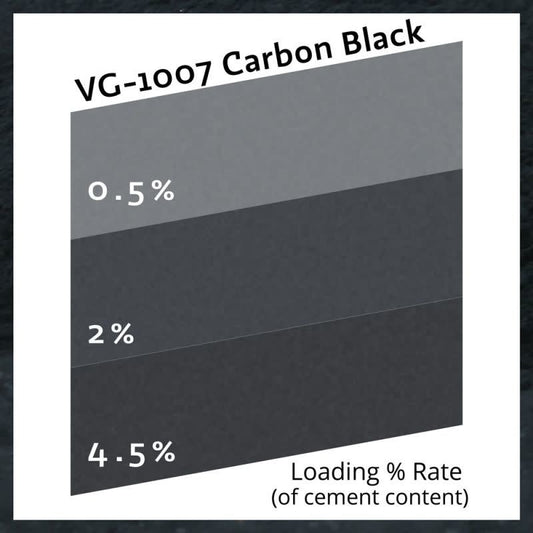 Pure Collection™ Carbon Black 1 paun