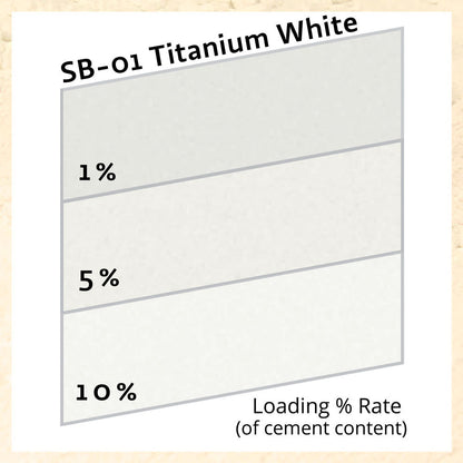 Pure Collection™ Titanium White