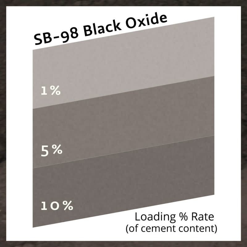 Pure Collection™ Black Oxide 1 paun