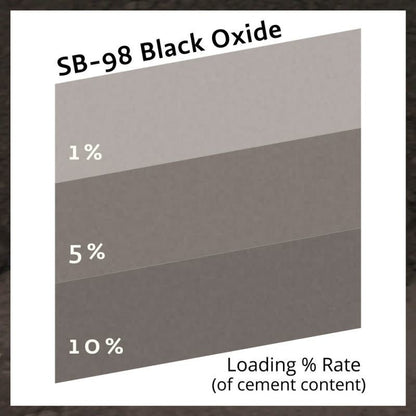Pure Collection™ Black Oxide 1 paun