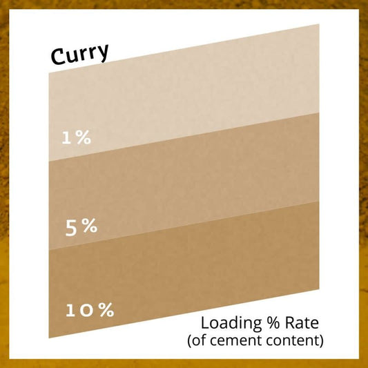Curry Pure Collection™ 1 libra