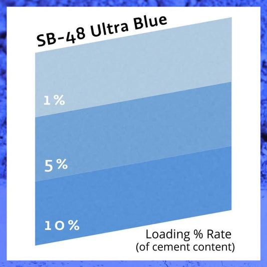 Pure Collection™ Ultra Blue 1 paun