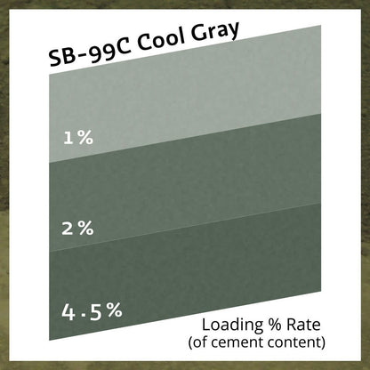 Pure Collection™ Gris frío 1 libra