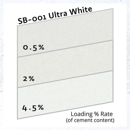 Pure Collection™ Ultra White 1 paun