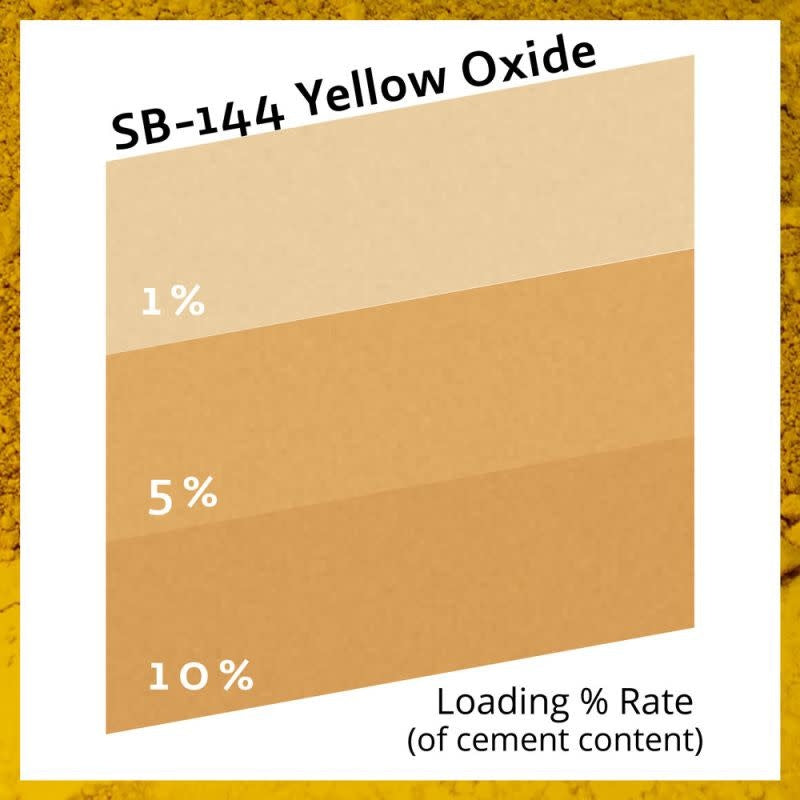 Pure Collection™ Yellow Oxide 1 paun