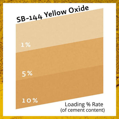 Pure Collection™ Yellow Oxide 1 paun