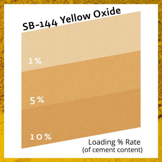 Pure Collection™ Óxido amarillo 1 libra