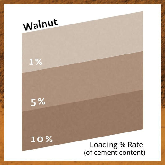Walnut Pure Collection™ 1 paun
