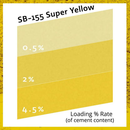 Pure Collection™ Super Yellow 1 paun