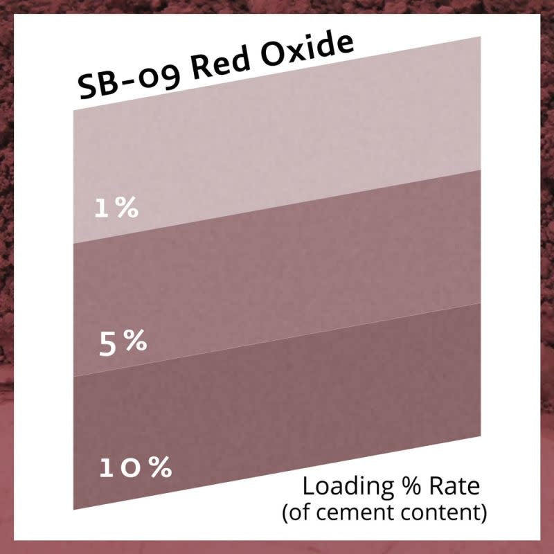 Pure Collection™ Óxido rojo BS SB09 1 lb