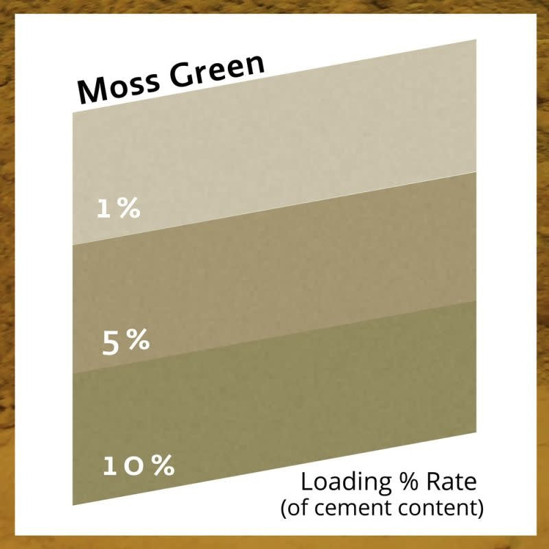 Pure Collection™ Moss Green 1 paun