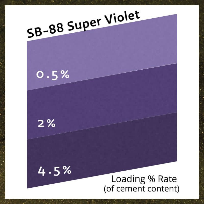 Pure Collection™ Super Violet 1 paun