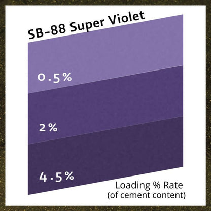 Pure Collection™ Super Violet 1 paun