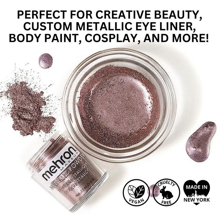 Metallic Powder with Mixing Liquid