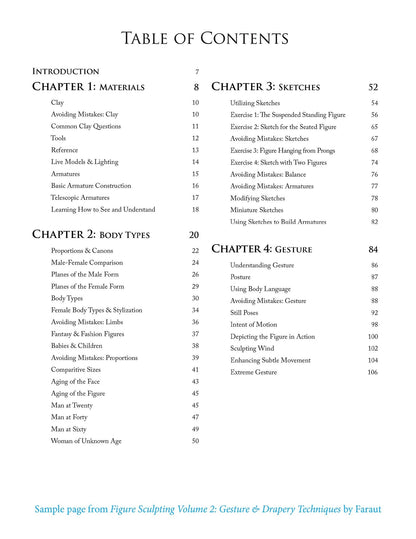 Patung Rajah Jilid 2 Buku Faraut 