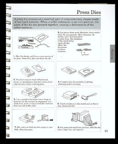 Complete Metalsmith Book