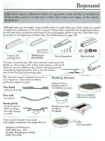Complete Metalsmith Book