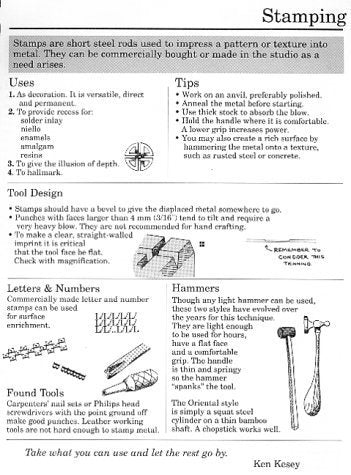 Complete Metalsmith Book