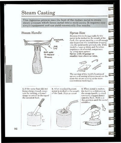 Complete Metalsmith Book