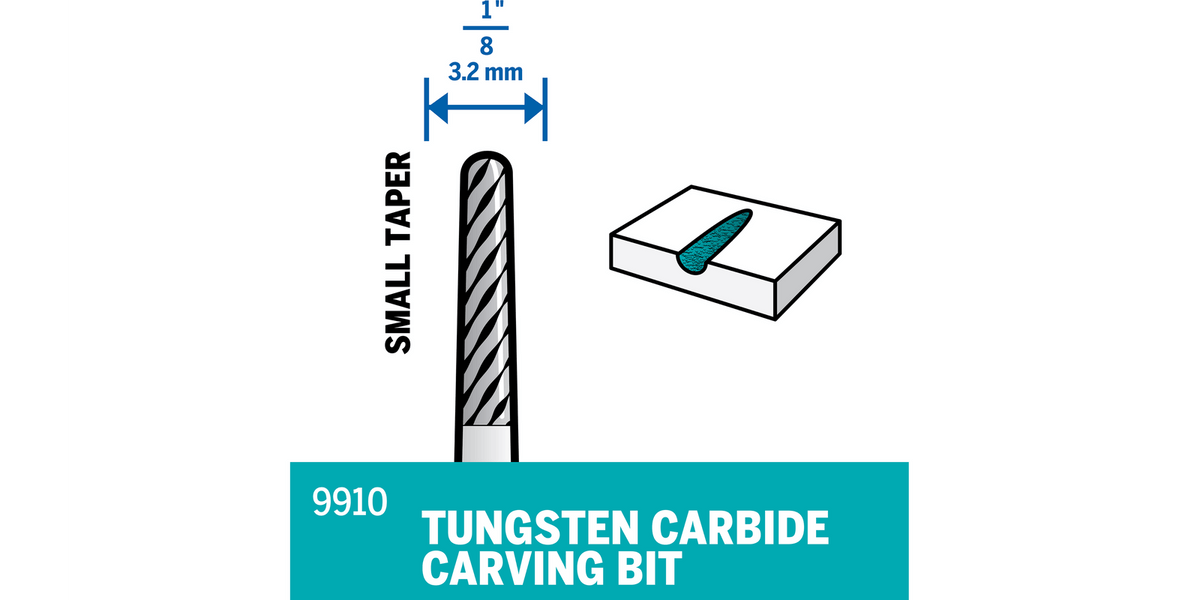Pemotong Tungsten Carbide
