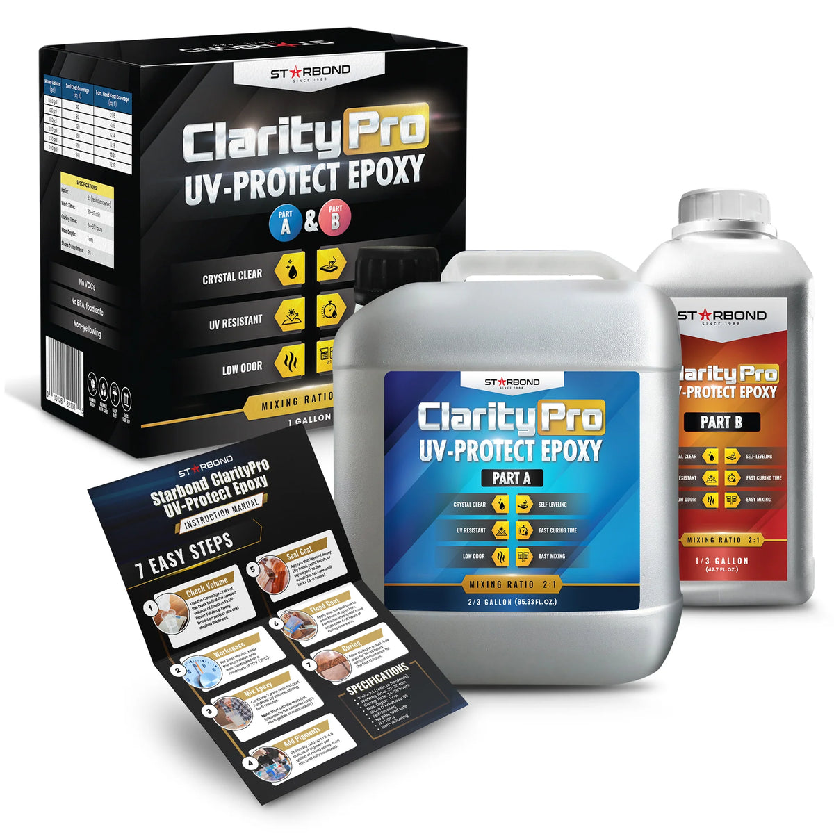 ClarityPro Tabletop Epoxy