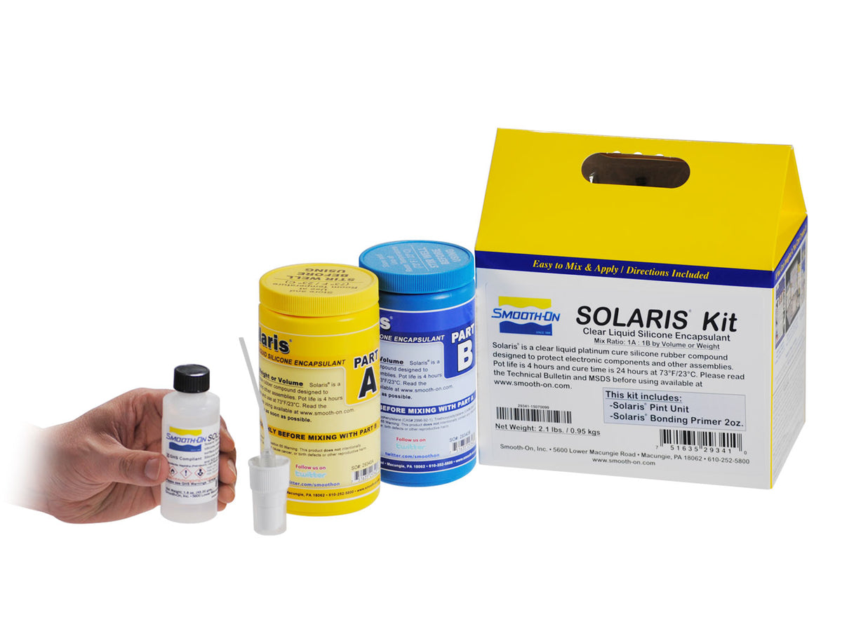 Solaris™ dengan Saiz Percubaan Primer Ikatan