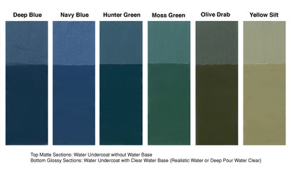 Water Undercoat™