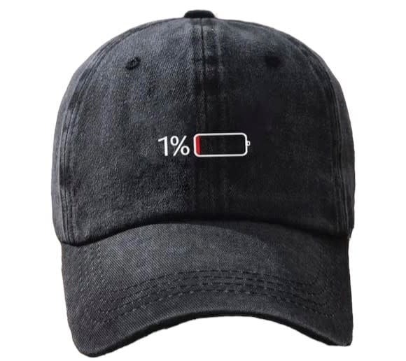 Caps: Charcoal 1%