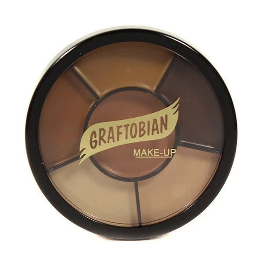 Perkakas RMG Wheel Derma Shades