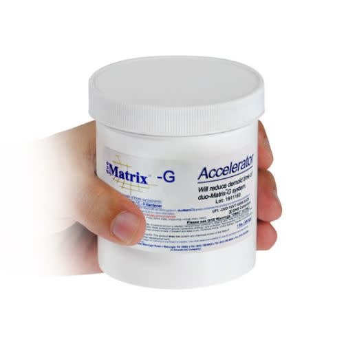 duoMatrix™-G