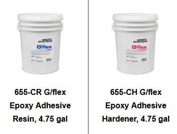 Kit Gflex 655 9.5 Gallon