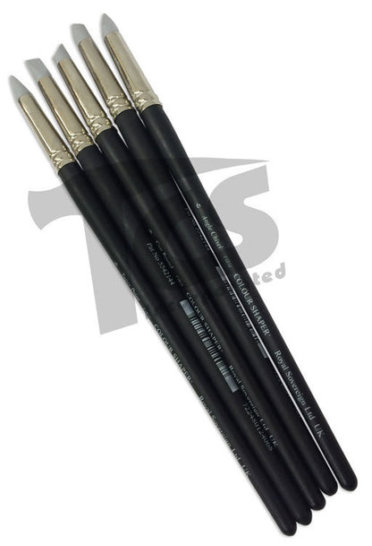 Kit Pembentuk Tanah Liat