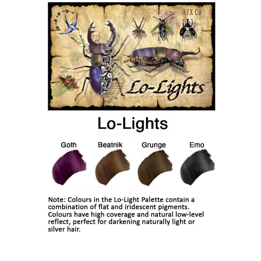 Palet Bluebird Lo-Lights