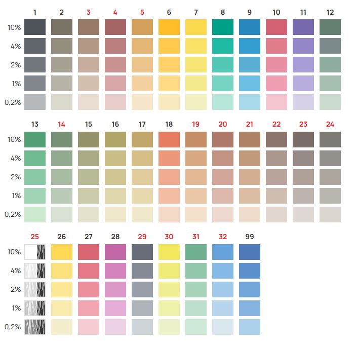 MIXOL® Tints