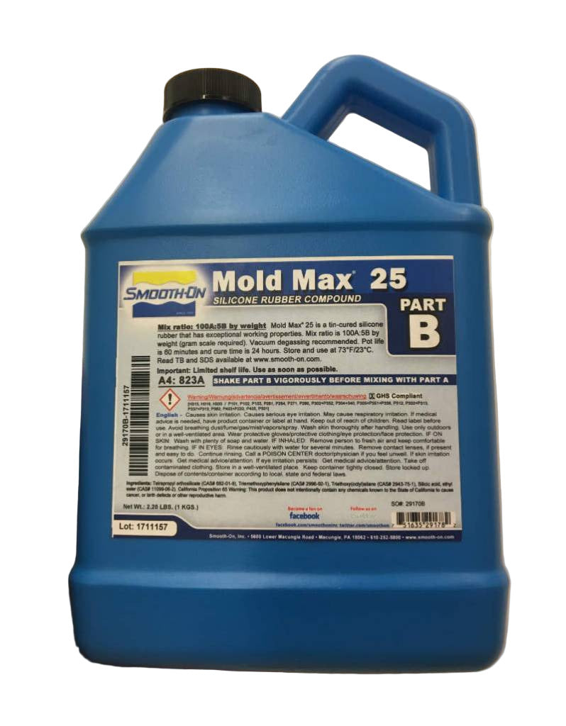 Acuan Max 25 Bahagian B Sahaja Untuk Kit 5 Gelen
