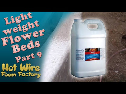Boost Foam Coat Additive