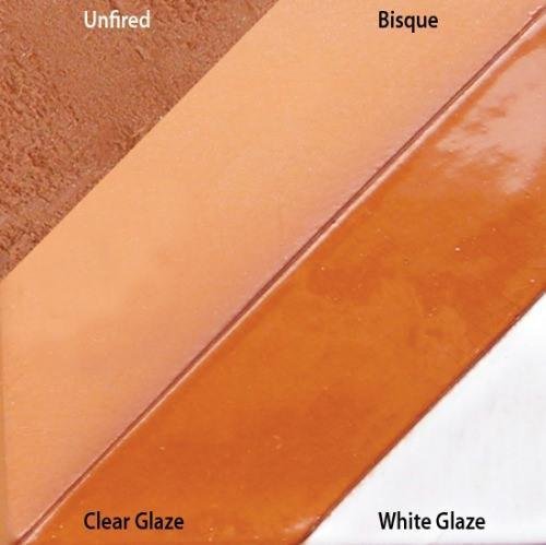 Sedona Red Clay #67 Moist 25lbs (Malone Red) (Cono 05 - 02)