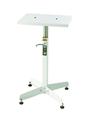 Soporte de modelado universal